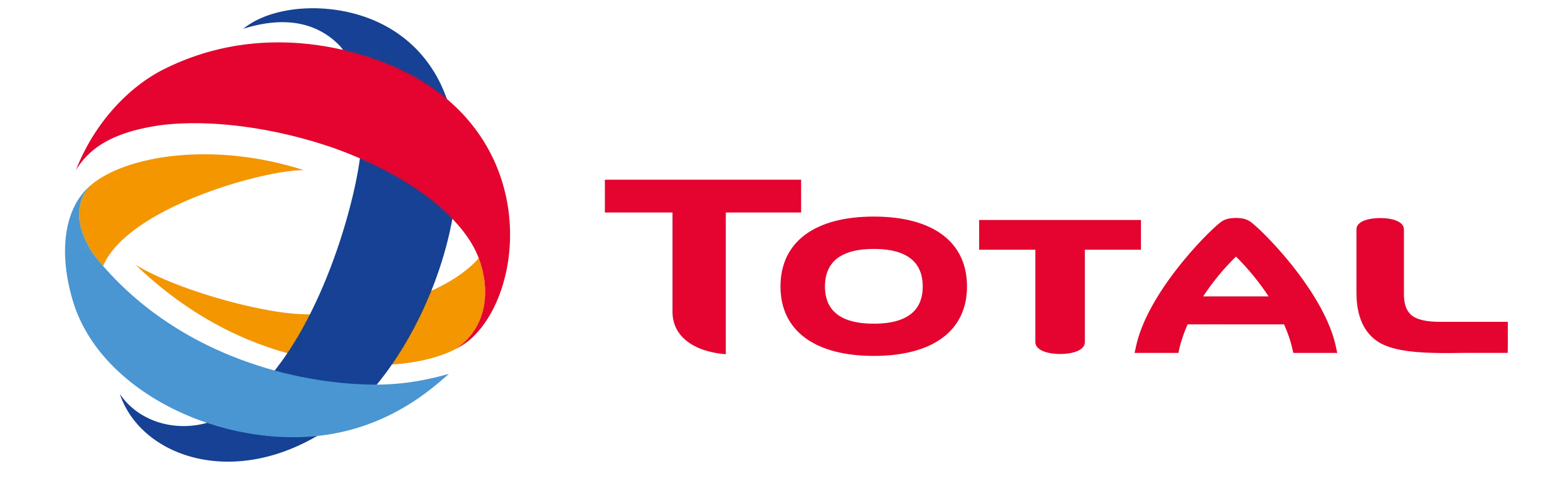 TOTAL
