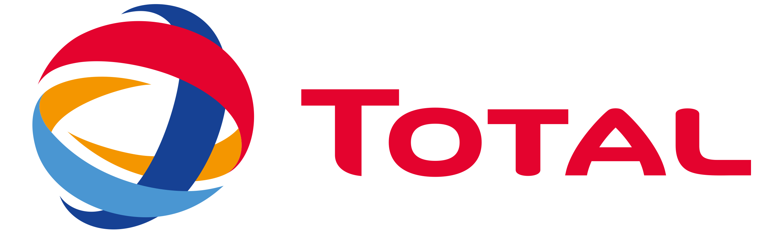 Запчастини TOTAL