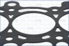 Прокладка голівки блоку циліндрів AJUSA 10227800 (фото 4)