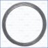Прокладка выхлопной трубы TOYOTA RAV 4 V, CAMRY (V7) 2.0,2.5i AJUSA 19007000 (фото 1)