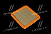 ЕФ повітряний (Chery) ALPHA FILTER AF1839s (фото 1)