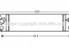 Интеркулер AVA AVA COOLING DNA4350 (фото 1)