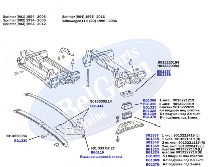 Комплект подушок під пластикову ресору (BG1323 1 шт., BG1324 1 шт., BG1325 2 шт.) MB Sprinter 96- Belgum Parts BG1322