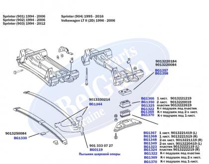 Кронштейн подушки ресори передньої MB Sprinter 96-06 (L) Belgum Parts BG1357