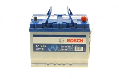 Акумуляторна батарея BOSCH 0092S4E410