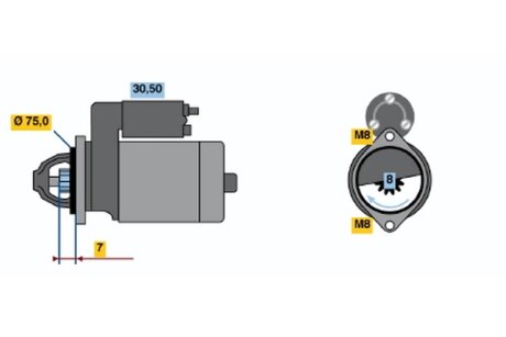 Стартер BOSCH 0986017571