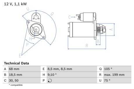 Стартер BOSCH 0986020870