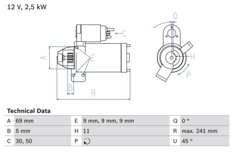 Стартер BMW BOSCH 0986022020