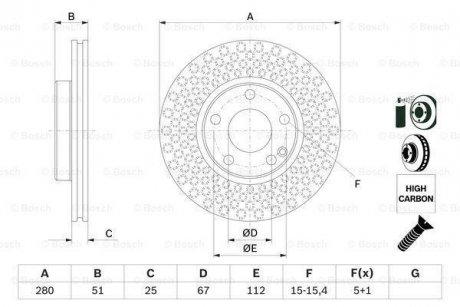 Диск гальмівний BOSCH 0986479A00 (фото 1)