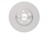 Диск гальмівний BOSCH 0986479D85 (фото 1)