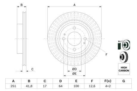 Диск гальмiвний переднiй BOSCH 0986479F14