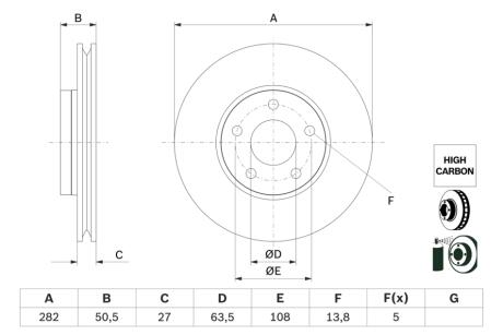 Автозапчастина BOSCH 0986479F81
