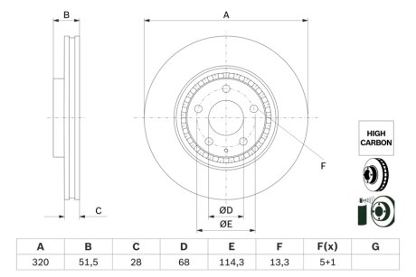 ГАЛЬМІВНИЙ ДИСК BOSCH 0986479H02