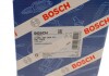 Головний гальмівний циліндр BOSCH 0986481054 (фото 8)