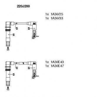 Кабелі BREMI 220J200