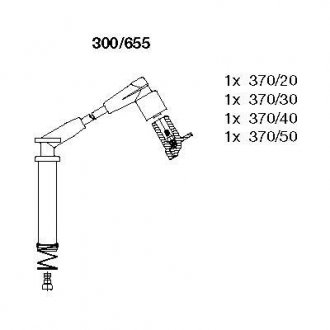 Кабелі BREMI 300/655