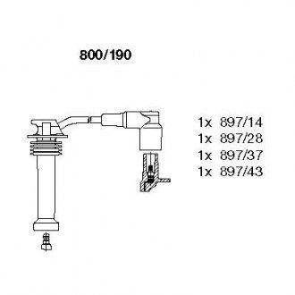 Кабелі BREMI 800/190