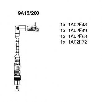 Кабелі BREMI 9A15/200