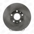 Диск тормозной передний (кртано 2) Renault Duster (11-), Fluence (10-), Megane (CHAMPION 562529CH (фото 1)
