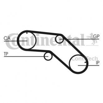 Ремінь ГРМ Contitech CT1005