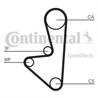 Комплект ременя ГРМ Contitech CT1066K1