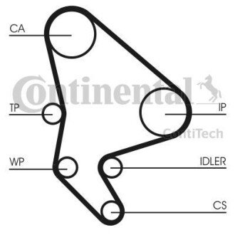 Комплект пасу ГРМ Peugeot Boxer/Citroen Jumper 2.2 Contitech CT1100K2