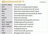 Ремінь зубчастий грм (Ви-во) Contitech CT553 (фото 2)