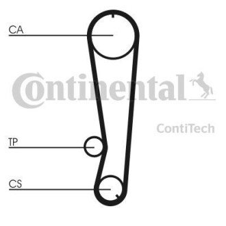 Зубчастий ремінь Contitech CT788