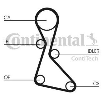 Ремінь зубчастий грм (Ви-во) Contitech CT840