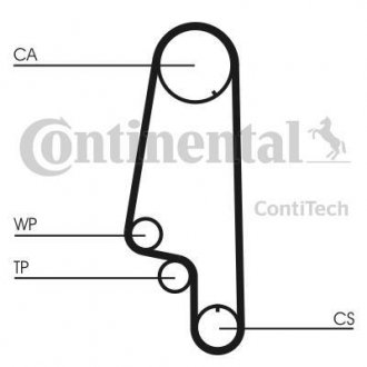 Комплект ременя ГРМ Contitech CT846K2