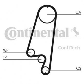 Комплект ременя ГРМ Contitech CT866K1