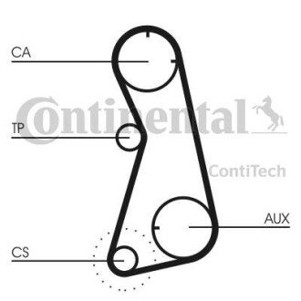 Ремінь зубчастий грм (Ви-во) Contitech CT869
