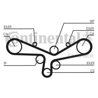 Комплект ремня грм + Помпа Contitech CT920WP2