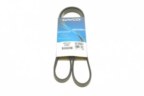 Ремінь поліклін. (вир-во) DAYCO 4PK1215