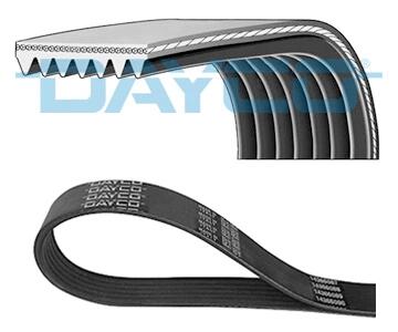 Ремінь поліклиновий DAYCO 7PK1453
