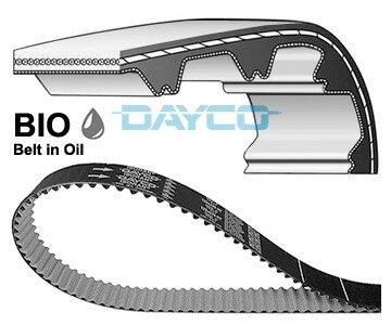 Автозапчастина DAYCO 941120