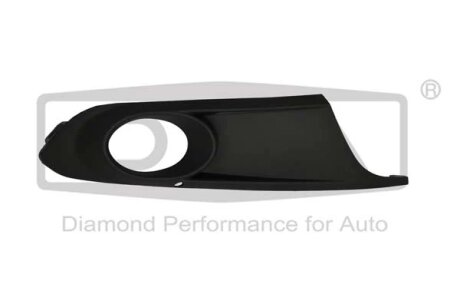 Рефлекторна рама для протитуманної фари, права DPA 88530693102