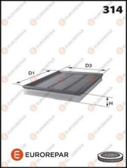 Фільтр повітряний Eurorepar E147215