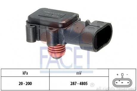 Датчик давления наддува (3 конт.) OPEL COMBO/ASTRA G 1.7D 00-  FACET 10.3024