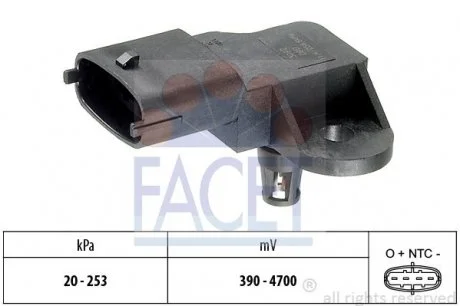 Датчик тиску наддуву Opel Combo 1.4 i (12-) FACET 10.3092