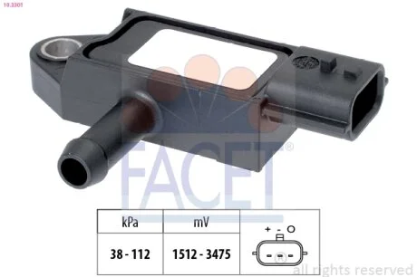 Датчик абсолютного тиску FACET 10.3301