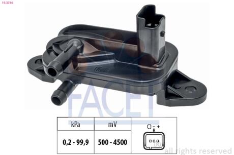 Датчик тиску вихлопних газів Scudo/Peugeot 206,EXPERT 1.6D/2.0D/2.2D 99- FACET 10.3316