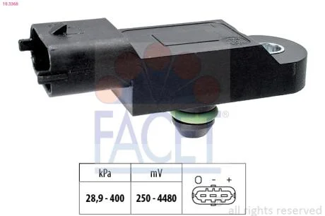 Датчик давления наддува Master 10- 2.3dCi/Trafic 14- 1.6dCi  FACET 10.3368