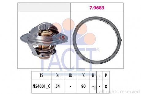 Термостат Hyundai Elantra 1.6 crdi (11-15) FACET 7.8802 (фото 1)