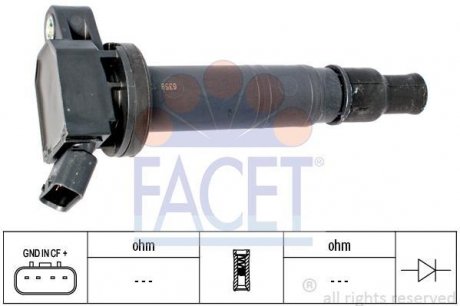 Катушка зажигания Avensis/Camry 2.0-2.4i 00- FACET 9.6358 (фото 1)