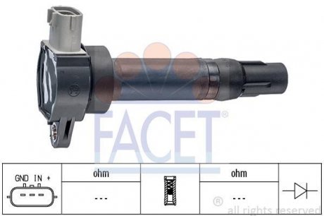 Катушка зажигания Mitsubishi Colt vi 1.1 (04-12) FACET 9.6405 (фото 1)