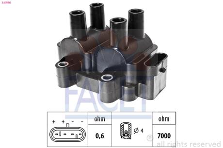 Катушка зажигания Clio II (98-)/Kangoo (97-) 1.2/1.4 FACET 96496