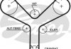 Ремкомплекти приводу ГРМ автомобілів PowerGrip Kit (Вир-во) Gates K01T298 (фото 2)