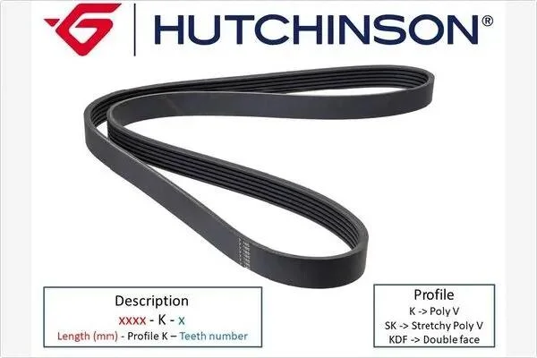 Поликлиновой ремень Poly V® (2565 K 6) Hutchinson HUTCHINSON 2565K6 (фото 1)