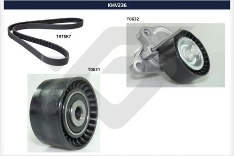 Комплект ременя генератора HUTCHINSON KHV 236